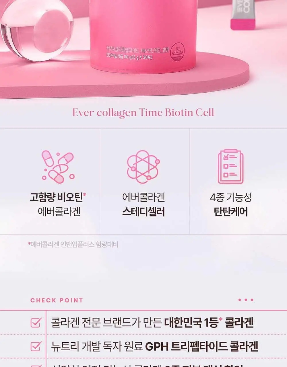 [OY단독] 에버콜라겐 타임 비오틴 셀 30포 (+3포 증정기획) (33일분) 상세페이지 4